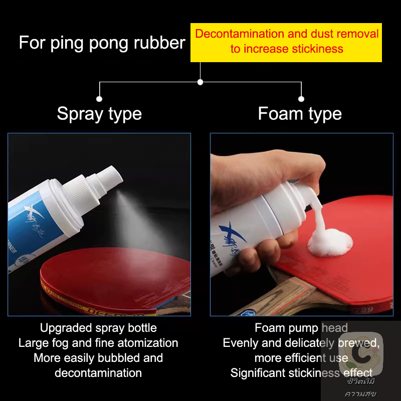 YY 100ml Rubber Cleaner Spray  - đánh giá và giá Table Tennis Rubber Protective Film